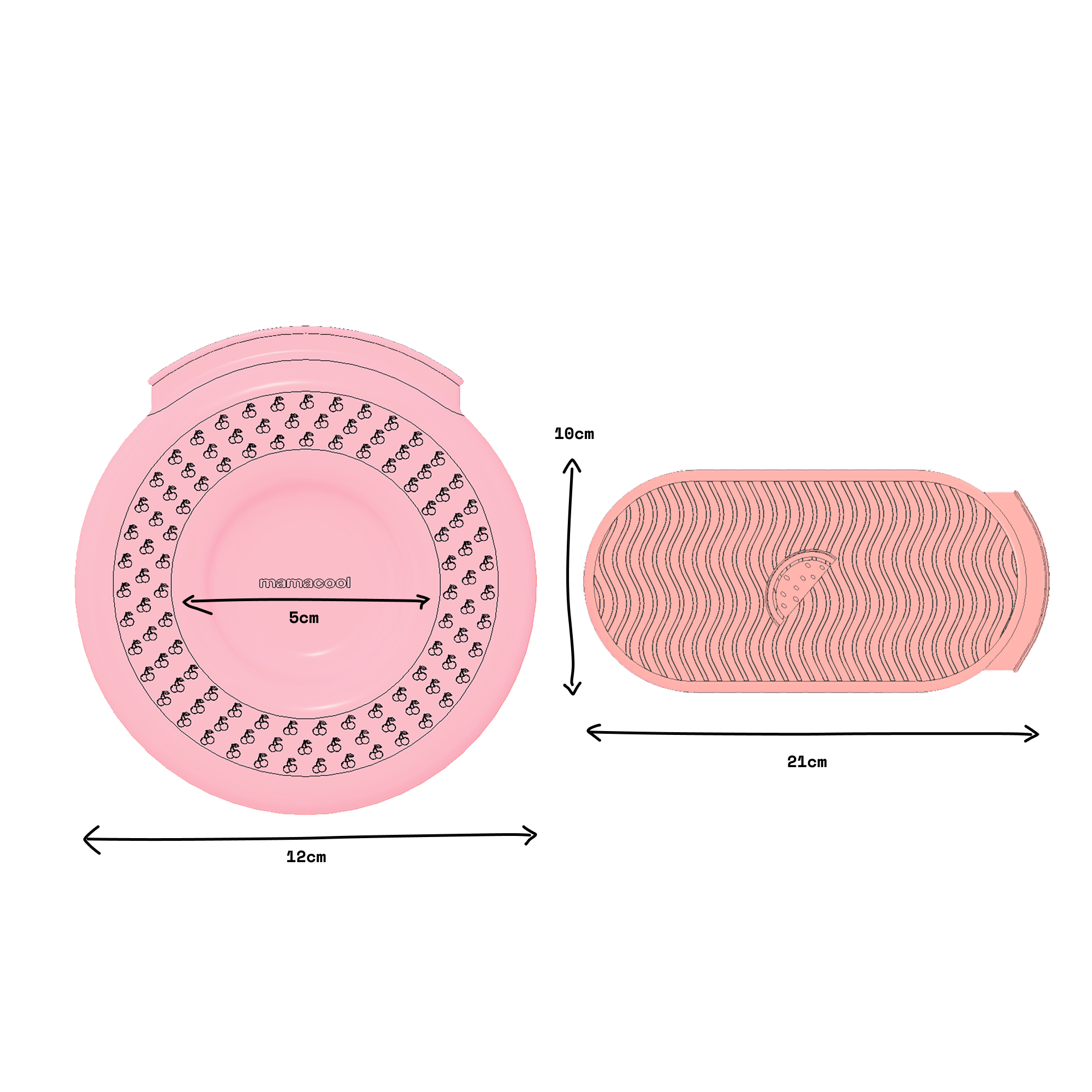 The C-Section Kit