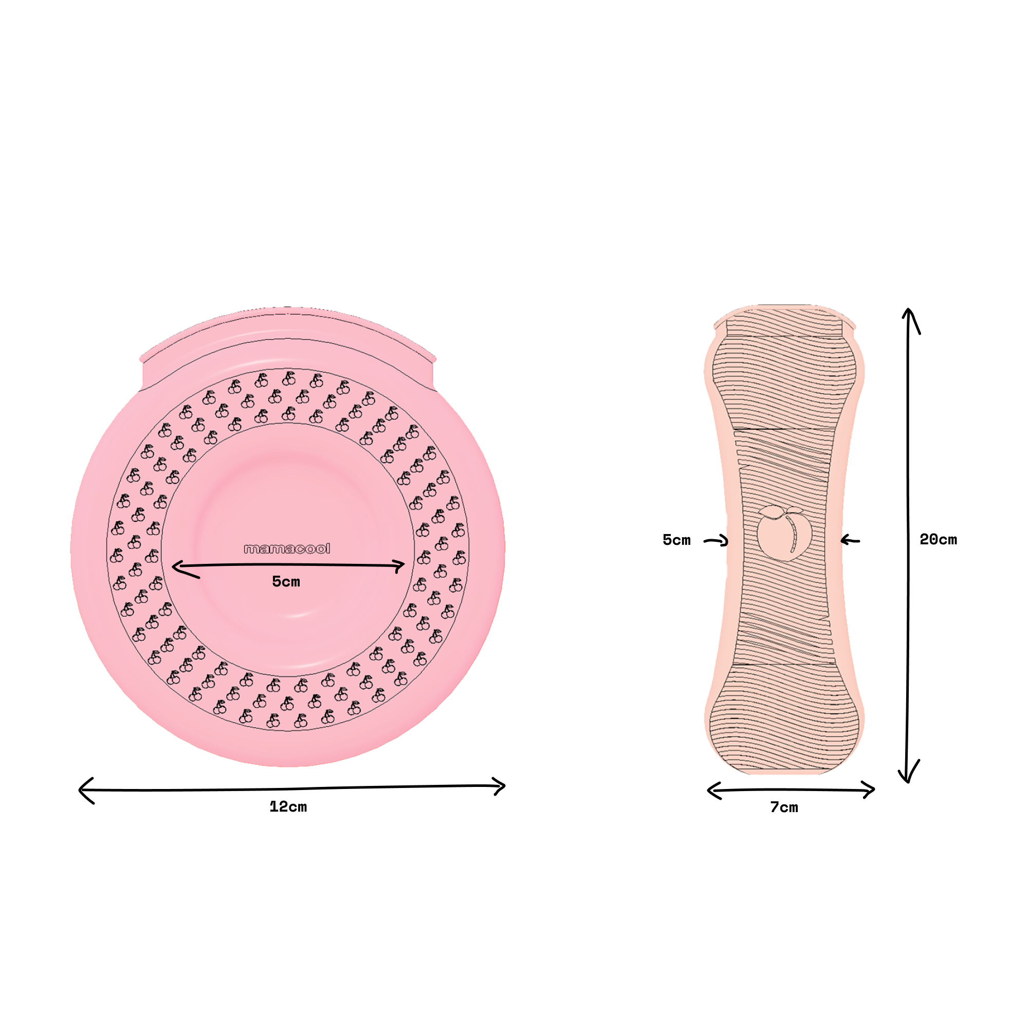 The Postpartum Kit